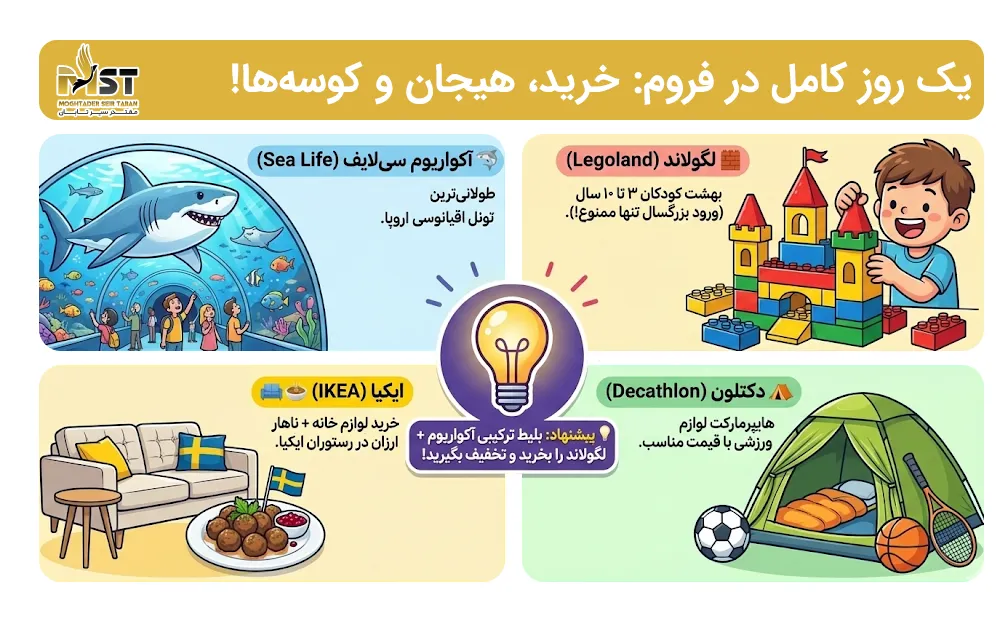 دنیای تفریح فروم استانبول؛ آکواریوم سی&zwnj;لایف و لگولند ویژه کودکان